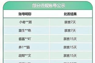 珍妮-巴斯谈科比：我父亲称他是个奇迹 以前现在未来永远都是！