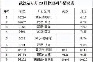 体图：若拜仁新帅也不依赖萨拉戈萨，那么球员今夏可能被外租